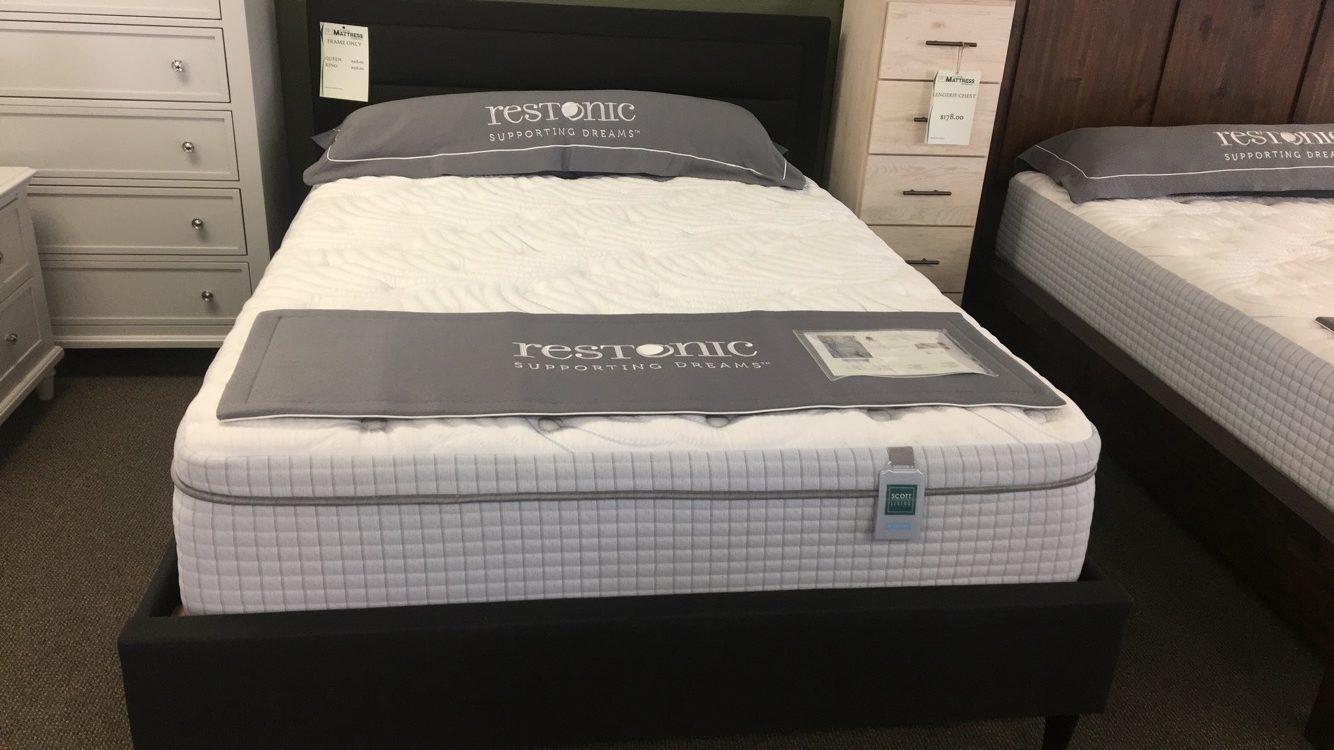 the mattress company prices